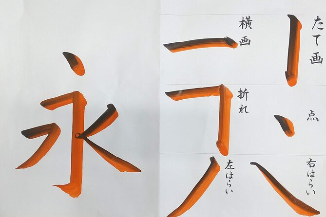 Calligraphy Experience at Tokyo Ginza and Tsukiji Area - Why this short class works well in Tokyo