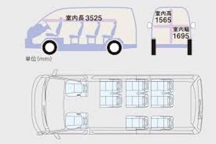 Kamakura&Enoshima Tour to-and-from Tokyo, Yokohama, up to 12 - Enoshima’s views, shrines, and shopping arcades