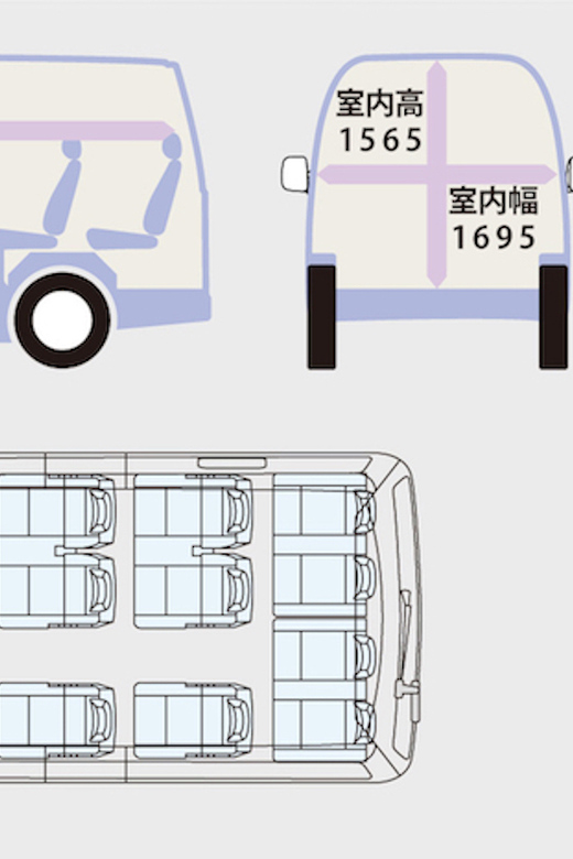 Kamakura&Enoshima Tour to-and-from Tokyo, Yokohama, up to 12 - What the $878 group price really buys