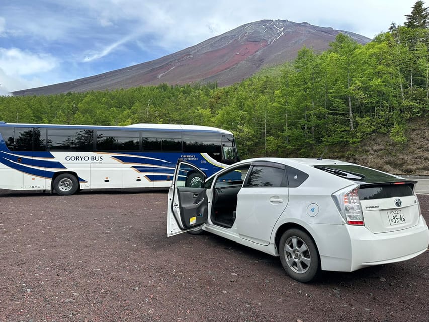 Mount Fuji Hakone with English-speaking Guide - Guide style, timing, and the real pace of the day