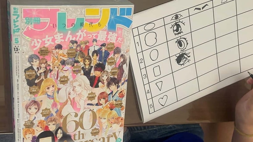 Tokyo/Ikebukuro Manga lesson by acitive pro-Manga artists - Key points before you book