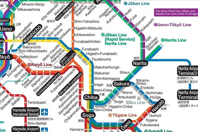 Tokyo Metro Subway Ticket - Using the pass during a sightseeing day