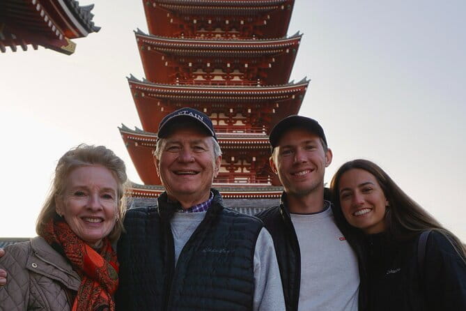 Tokyo: Pre Japan Planning Kit: Itineraries, Food & Survival - What the four-day format actually gives you