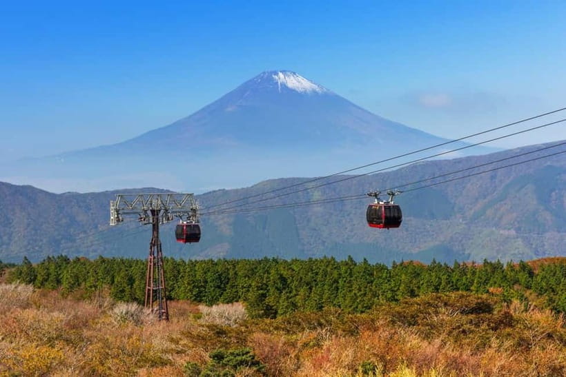 Tokyo:Sea of Mount Fuji, Hakone Ropeway, Ōwakudani, Enoshima - Riding above Owakudani on the Hakone Ropeway